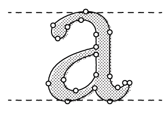 Stylised black and white screentone illustration of a vector lowercase a with handles.